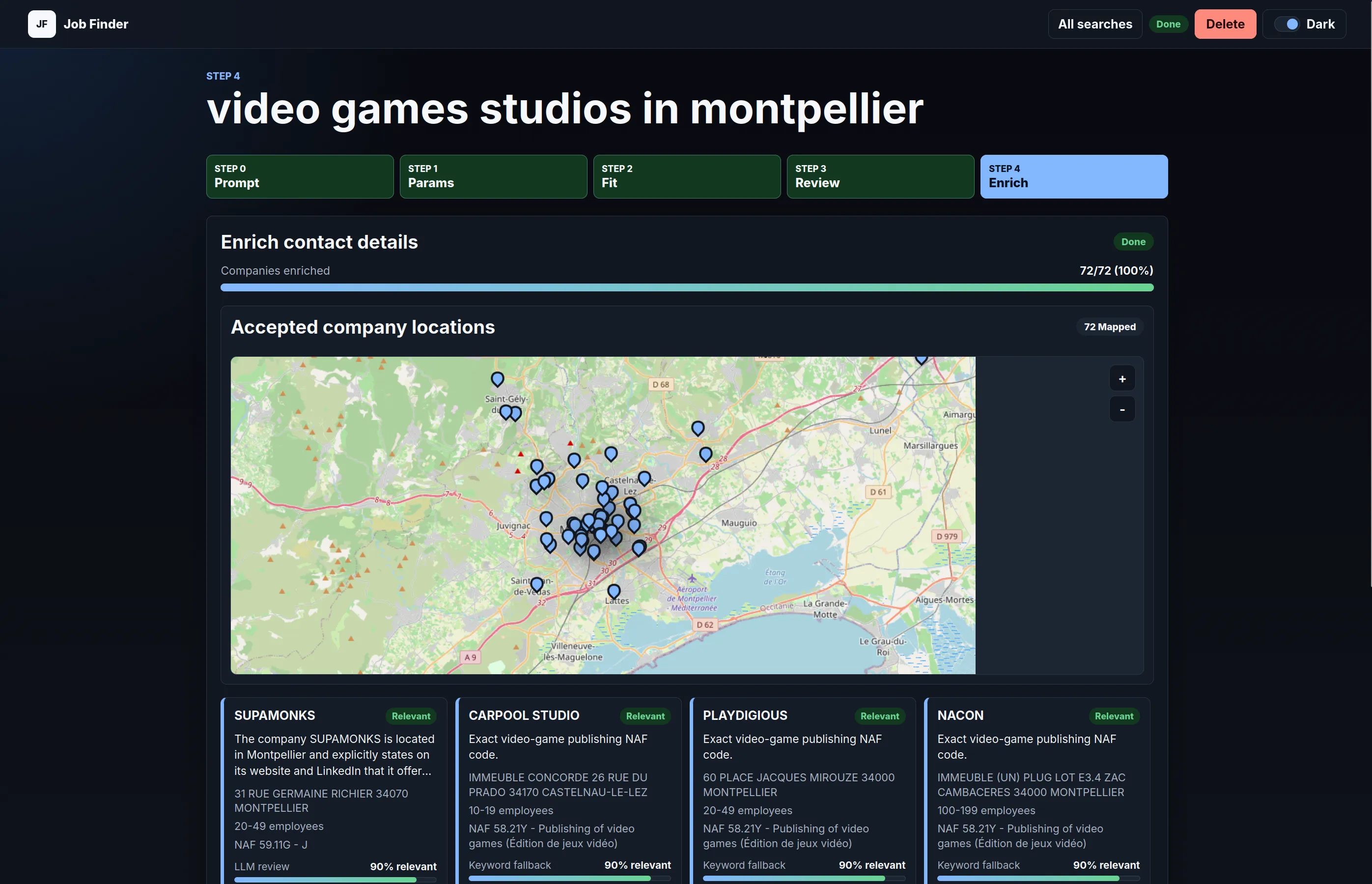 Map overview