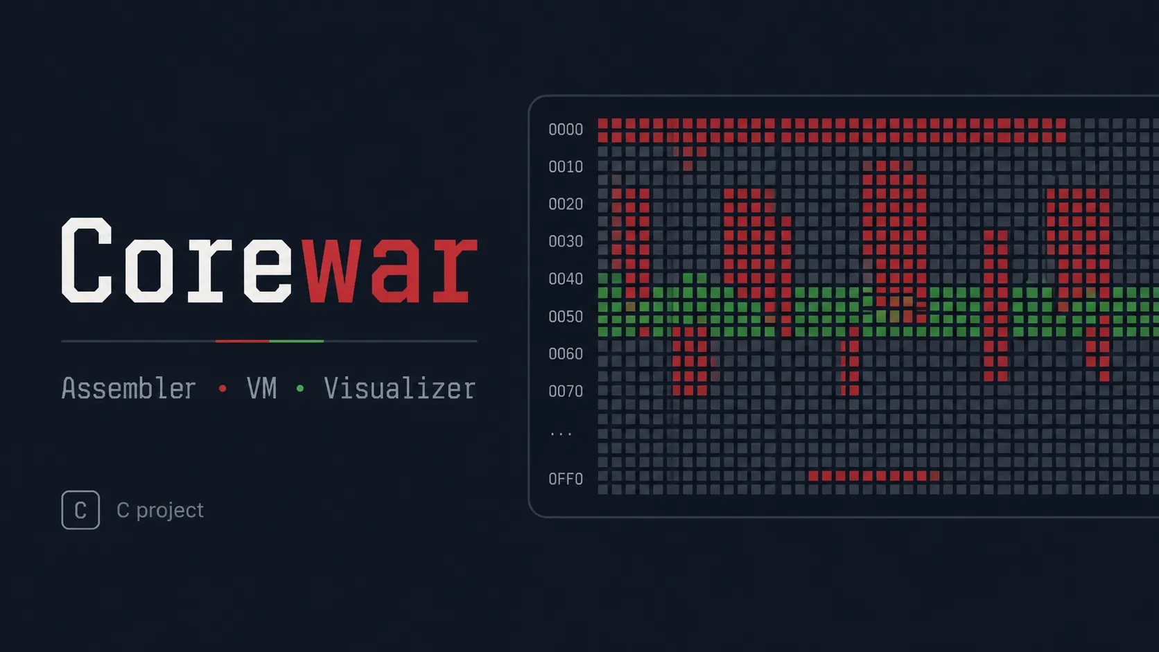 Corewar
